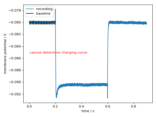 _images/features_charging_curve_more-1.png